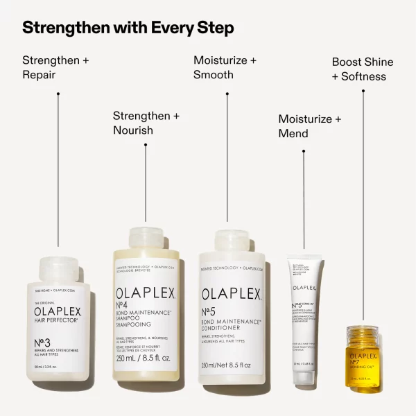 Daily Drop! Transform Your Hair with an Olaplex Haircare Bundle
