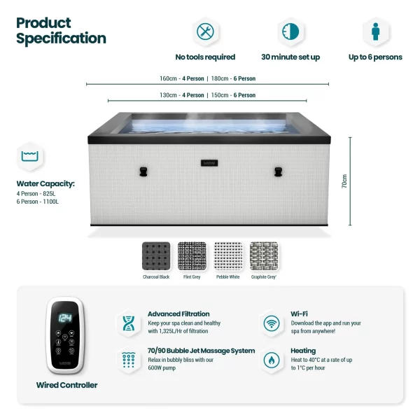 Soak, Relax, Repeat – Win the Wave Garda Eco Foam Hot Tub or £879.99 Cash Alternative